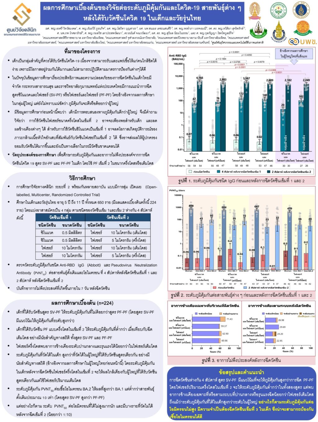 Tổng Hợp 10 Mẫu Poster Đẹp, Sáng Tạo Và Thu Hút Nhất Hiện Nay | In Đồng Lợi | 2