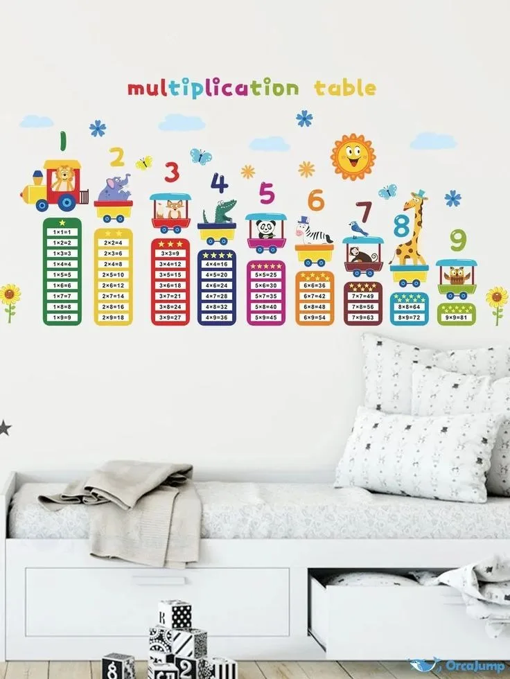 Các Mẫu Sticker Cute Chủ Đề Số  