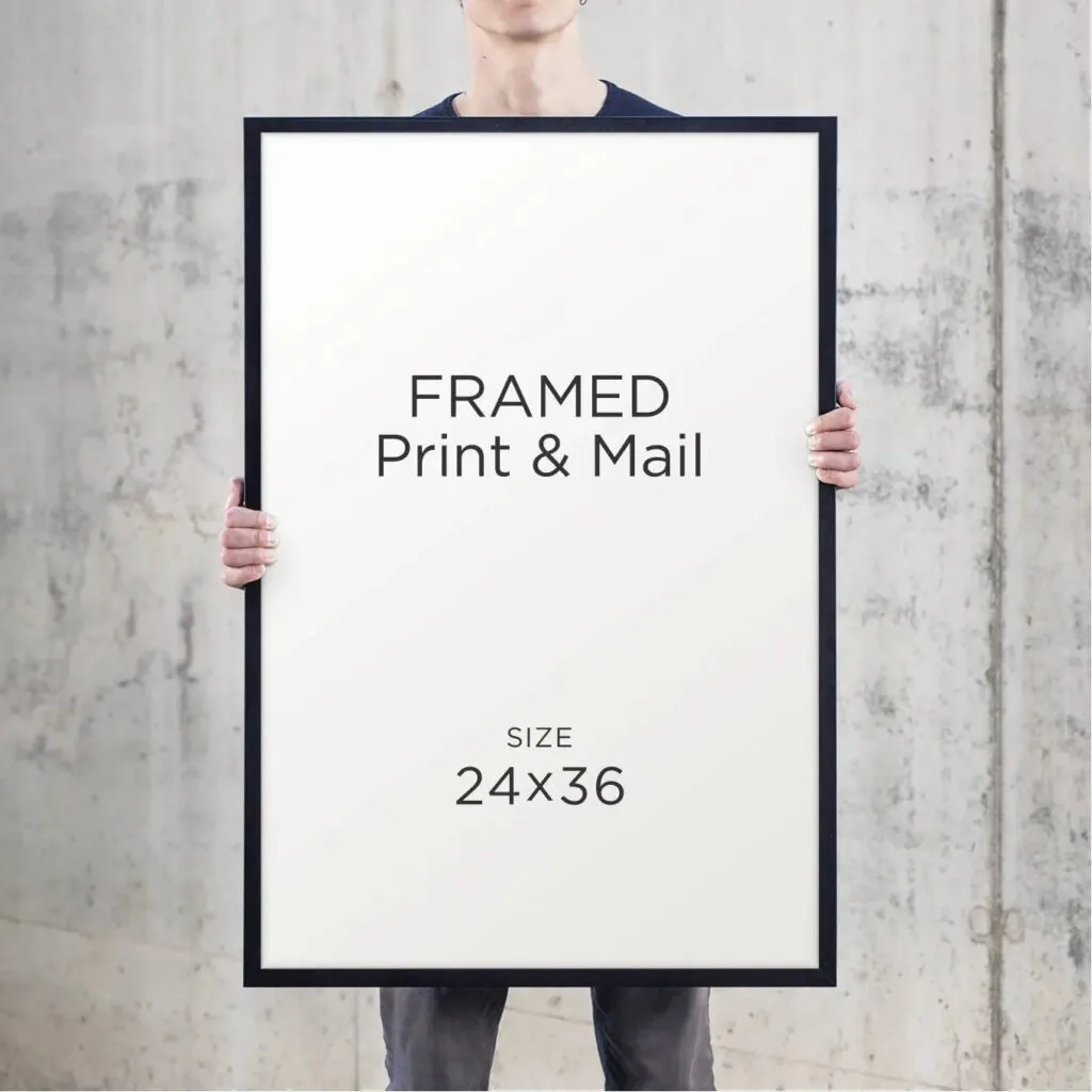 Kích Thước Poster Chuẩn Và Cách Chọn Kích Thước Phù Hợp | In Đồng Lợi | 7