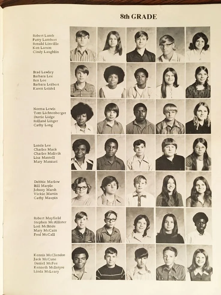 Kỷ Yếu Tiếng Anh Là Gì