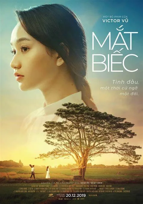 Poster Phim Sự Cuốn Hút Của Nghệ Thuật Hình Ảnh Trong Điện Ảnh 11 Poster Film 8 1 Poster Phim Sự Cuốn Hút Của Nghệ Thuật Hình Ảnh Trong Điện Ảnh | In Đồng Lợi | 10