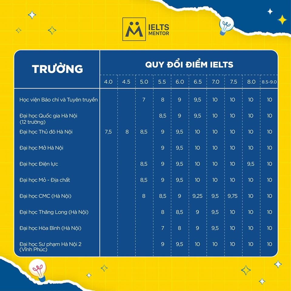 Thiết Kế In Ấn Tờ Rơi Làm Sao Để Tờ Rơi Của Bạn &Quot;Không Bị Vứt Xó&Quot;? 2 Thiet Ke In An To Roi Huu Ich 1 Thiết Kế In Ấn Tờ Rơi Hữu Ích