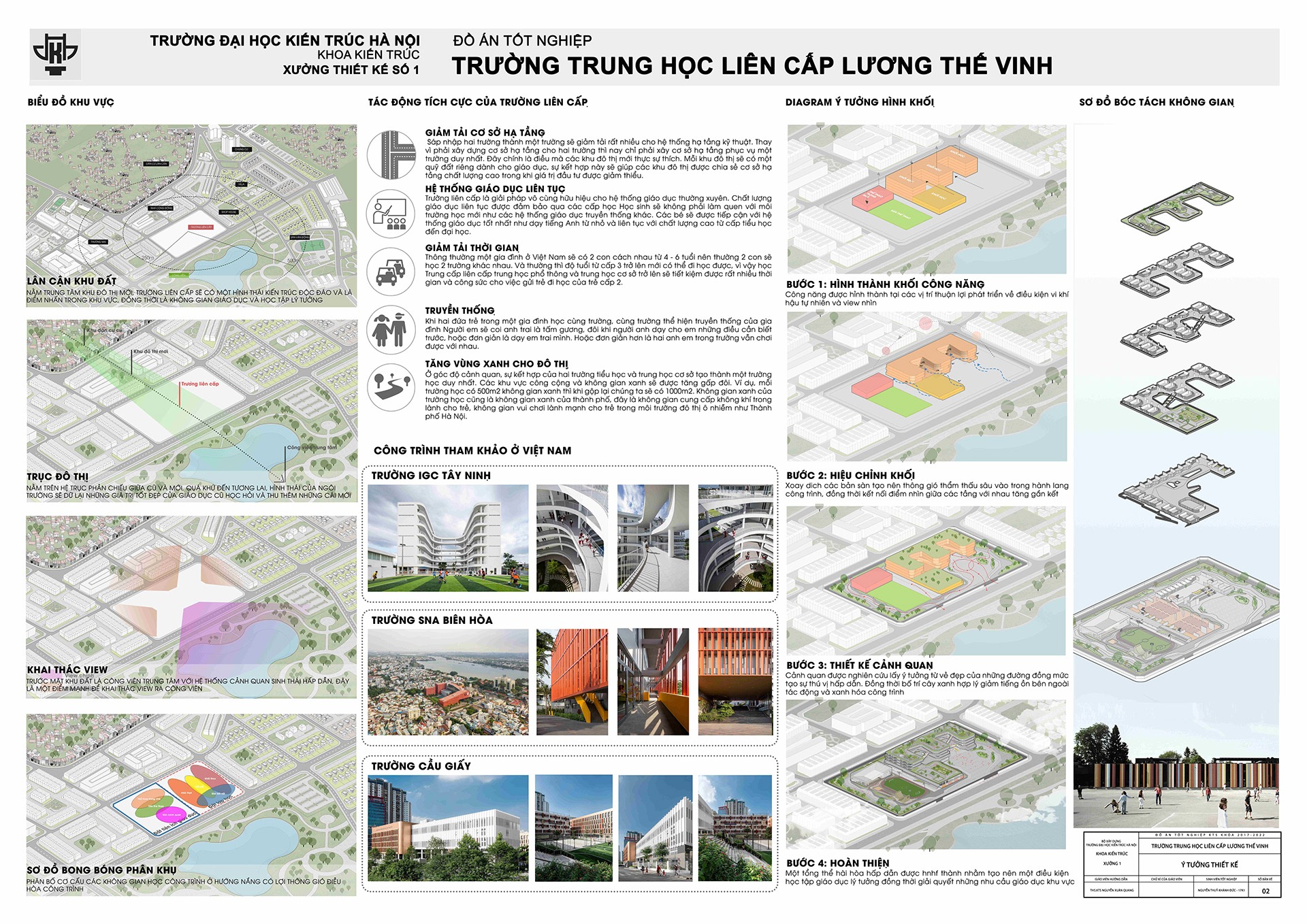 In Đồ Án Kiến Trúc