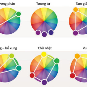 Màu Sắc Và Các Hệ Màu Trong In Ấn Chuyên Nghiệp Cùng 3 Nguyên Lý Phối Màu Cơ Bản | In Đồng Lợi | 3