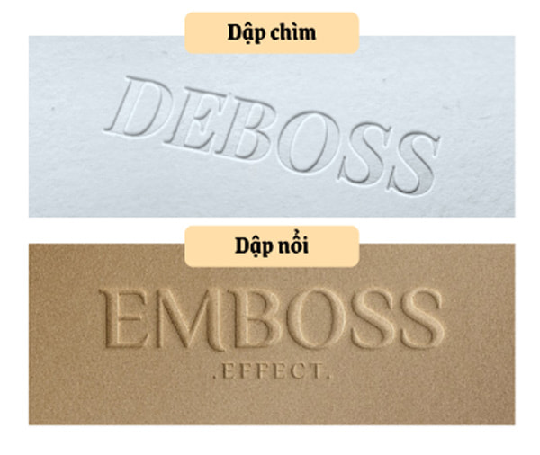 Gia Công Sau In Là Gì? 18 Công Đoạn Gia Công Sau In Phổ Biến Hiện Nay | In Đồng Lợi | 12