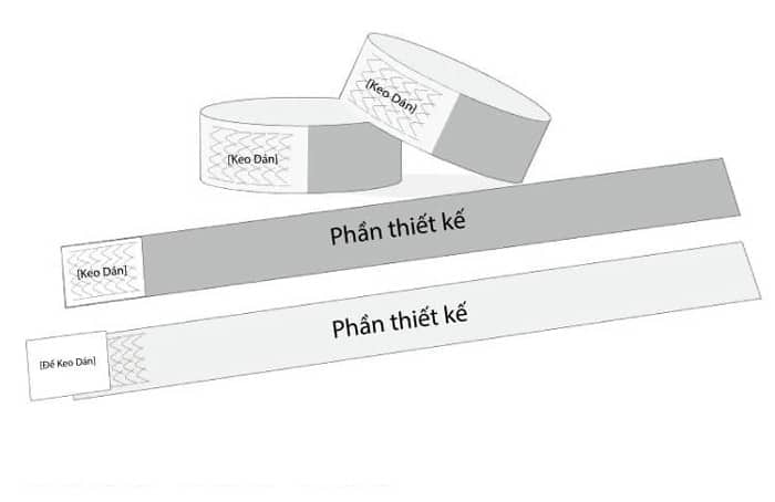 Kích Thước Vòng Tay Giấy: Chuẩn Thiết Kế Chống Lỗi Quét Mã 2 Kich Thuoc Vong Tay Giay 2 Kích Thước Vòng Tay Giấy: Chuẩn Thiết Kế Chống Lỗi Quét Mã | In Đồng Lợi | 2