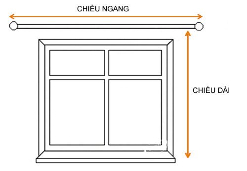 Hướng Dẫn Cách Đo Rèm Cuốn In Tranh Cửa Sổ Chuẩn Xác 1 Cach Do Rem Cuon In Tranh Cua So 23 Hướng Dẫn Cách Đo Rèm Cuốn In Tranh Cửa Sổ Chuẩn Xác | In Đồng Lợi | 1