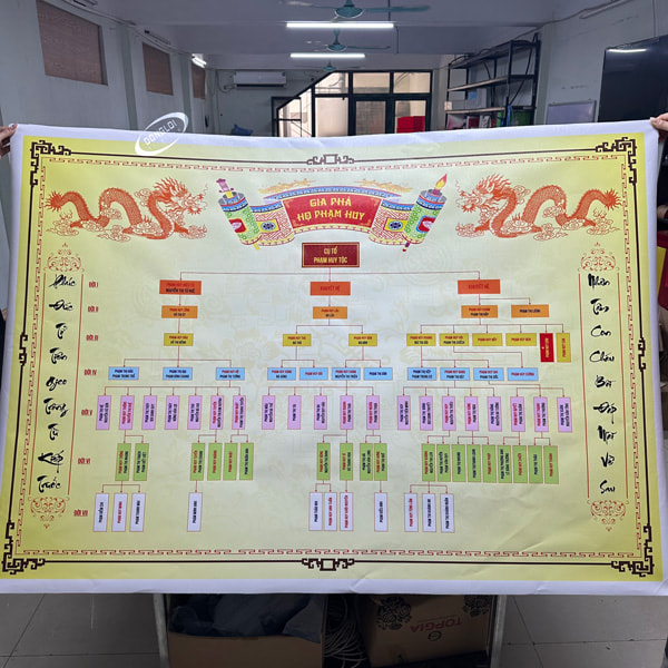 Chất Liệu In Gia Phả: 7 Loại Nên Biết Trước Khi In | In Đồng Lợi | 3