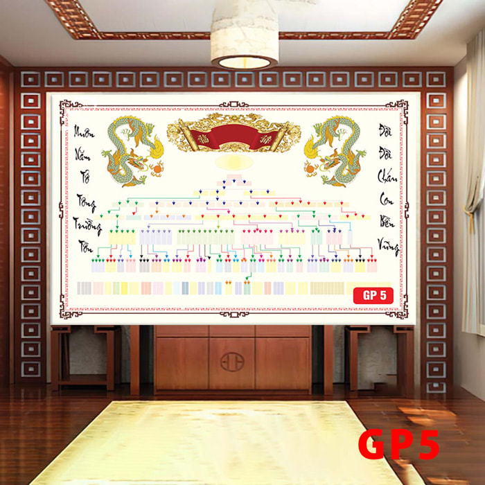 50+ Mẫu Gia Phả Đẹp, Trang Trọng Cho Gia Đình Và Dòng Họ | In Đồng Lợi | 10