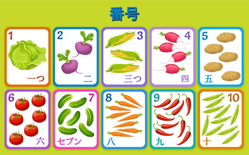 10+ Mẫu Flashcard Tiếng Nhật Cho Người Mới Bắt Đầu 3 Flashcard Tieng Nhat 04 10+ Mẫu Flashcard Tiếng Nhật Cho Người Mới Bắt Đầu